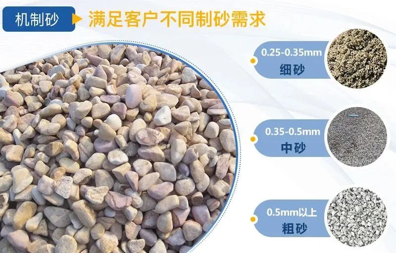 水洗砂和機(jī)制砂什么區(qū)別？如何選擇制砂樓？